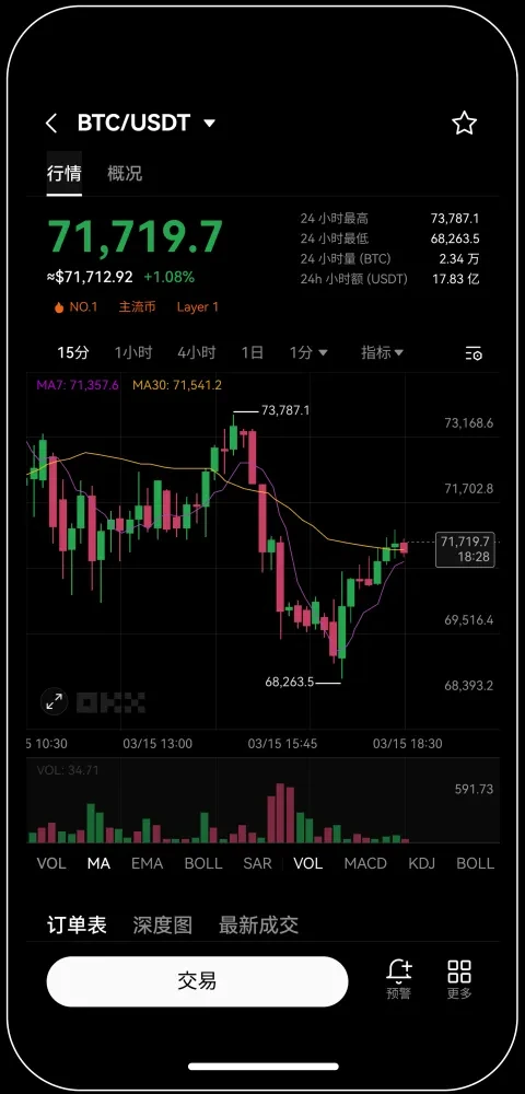 鸥易钱包iOS极速安装宣传图
